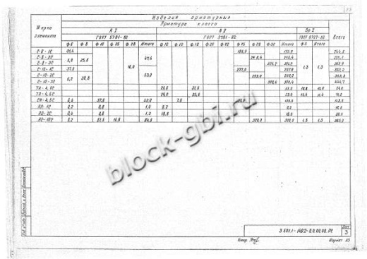 Анкерная плита АП-1 Анкерная плита АП-1