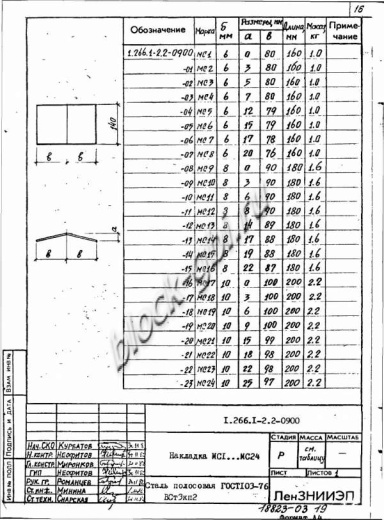 Элемент свода ЭР 36-1 Элемент свода ЭР 36-1