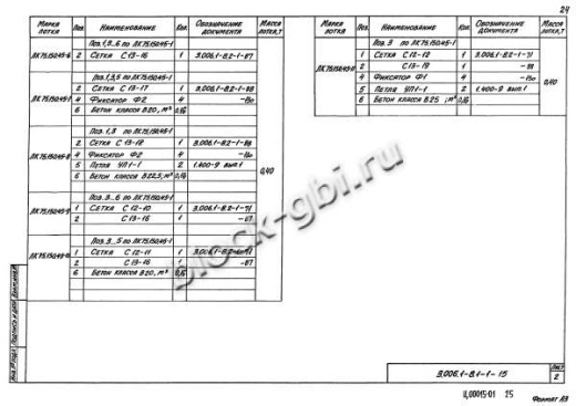 Лоток ЛК 75.150.45-9