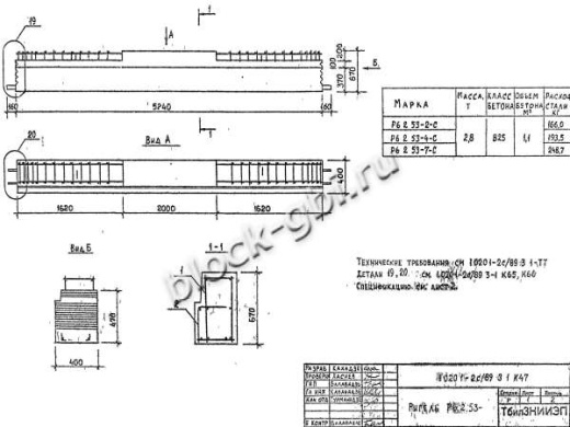 Ригель Р 6.2.53-7 С