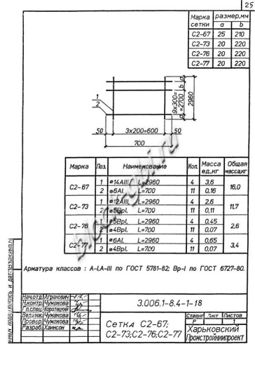 Лоток ЛК 75.300.120-11