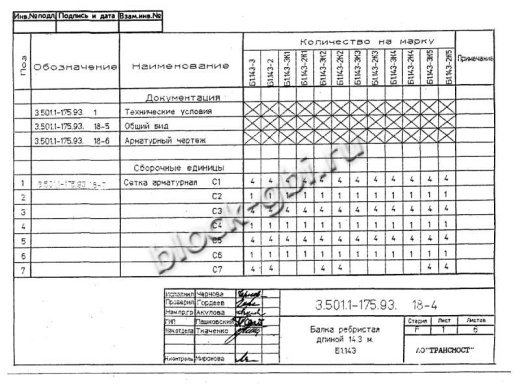 Балка мостовая Б 1.143-2К1