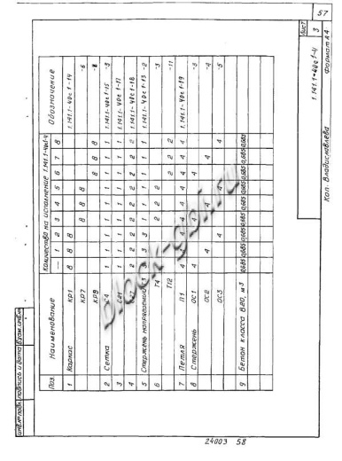 Плита 1ПК 59.10-4,5