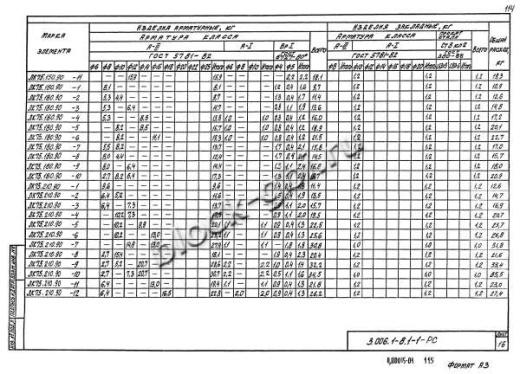Лоток ЛК 75.180.90-8