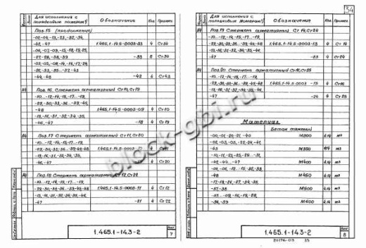 Плита-оболочка 2КЖС 18В-5 Плита-оболочка 2КЖС 18В-5