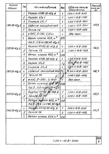 Свая С 280.35-Св.ВП