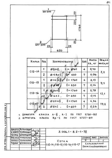 Лоток ЛК 75.180.90-7