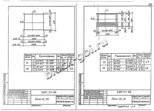 Панель 1ПБ 30.20