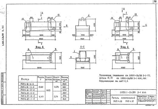 Ригель РКП 4.16-2 С