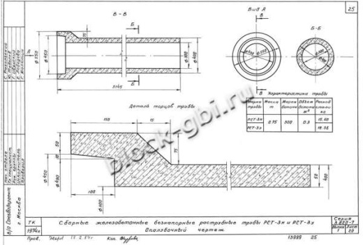 Труба РСТ-3у