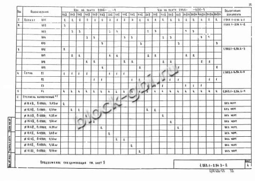 Плита 2ПВ 6-5