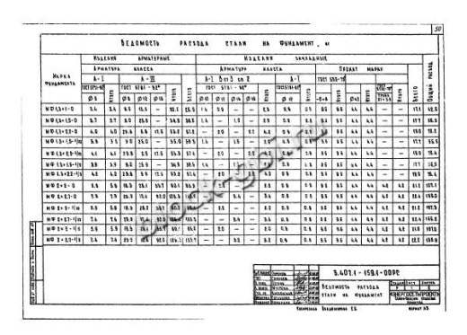 Фундамент МФ2х2.7-1/10